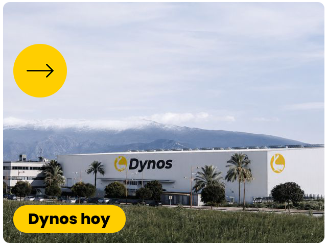dynos-ahora